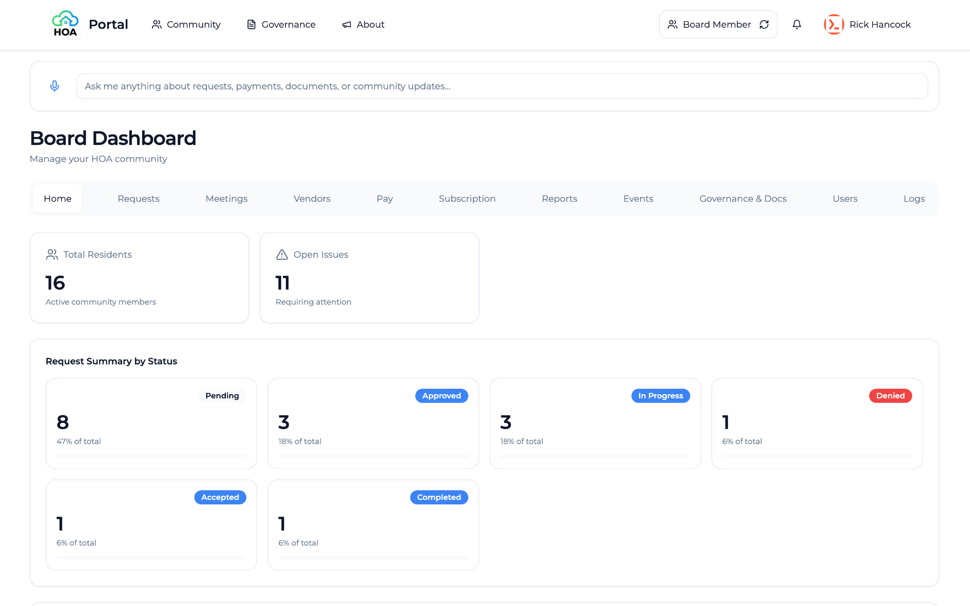 RH Consulting operational dashboard visual