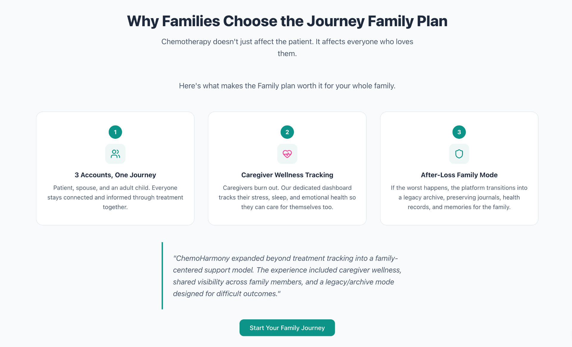 ChemoHarmony — Why Families Choose the Journey Family Plan