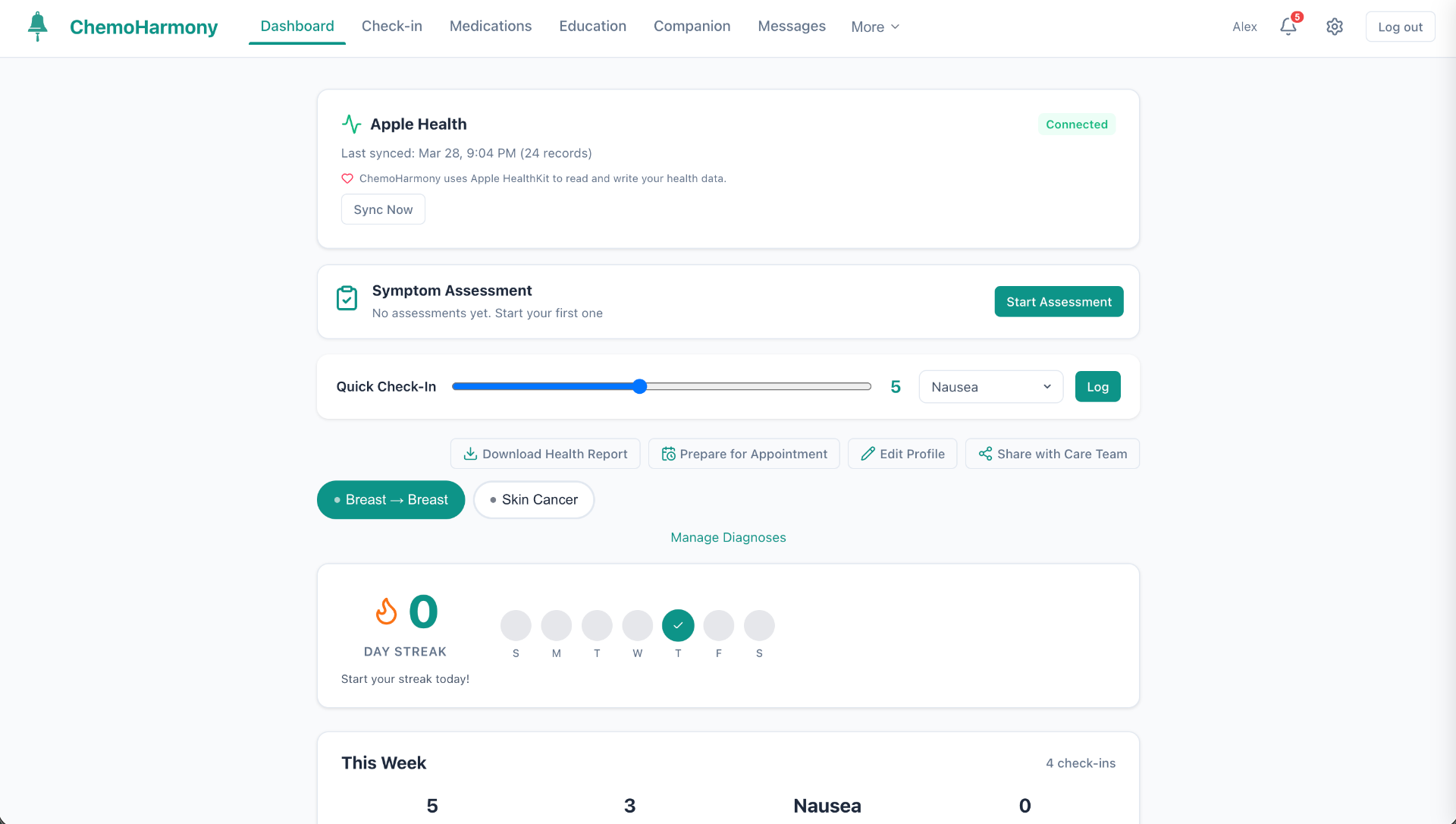 ChemoHarmony — Homepage