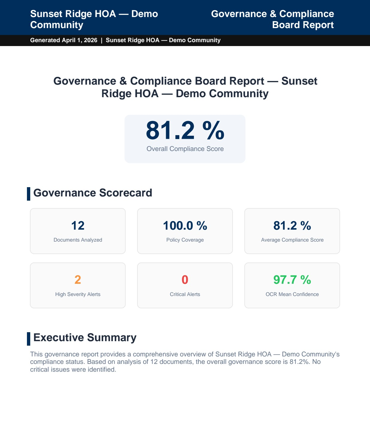 HOA SaaS Governance & Compliance Board Report