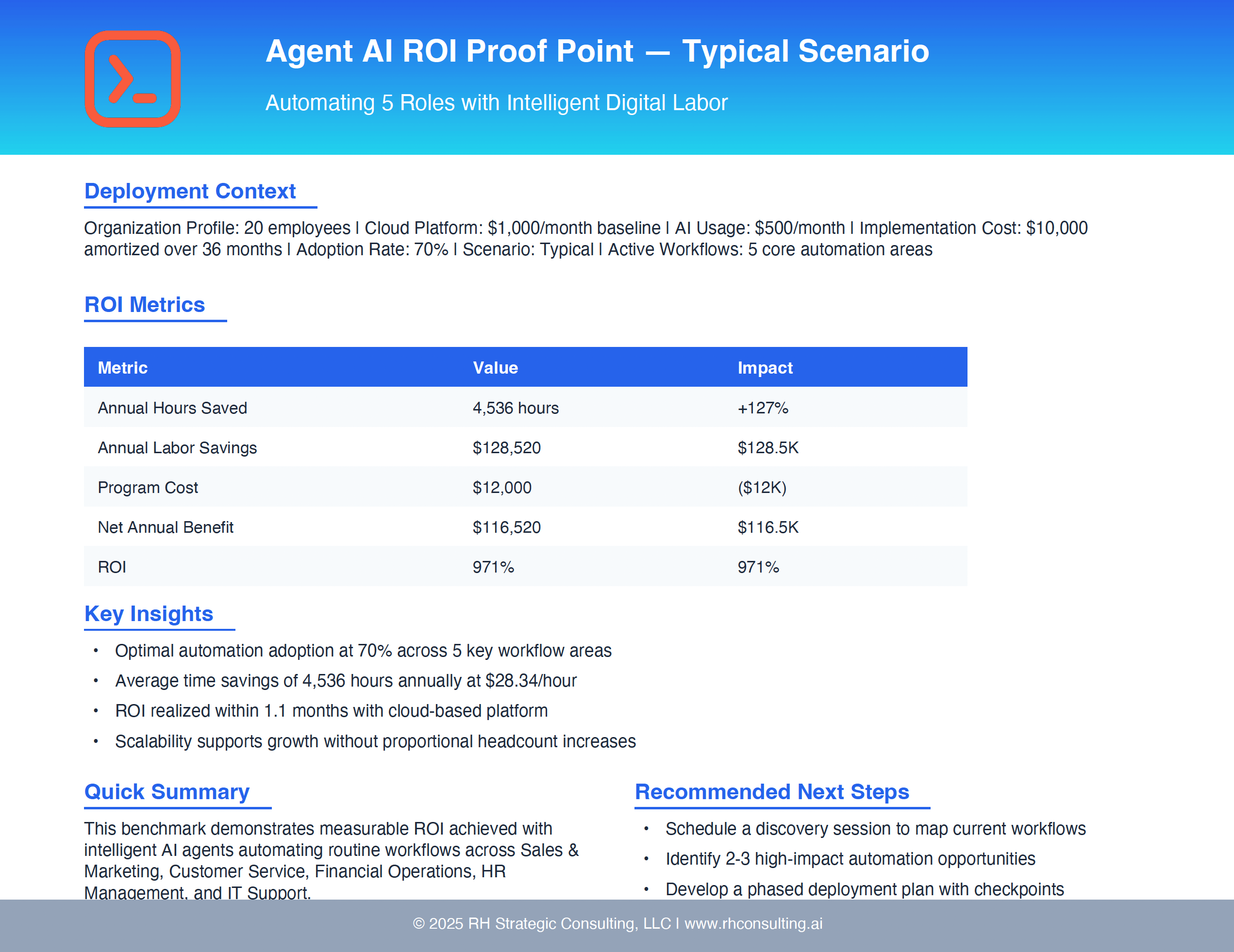RH Consulting ROI proof point report visual